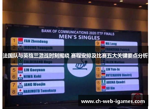法国队与英格兰激战时刻揭晓 赛程安排及比赛五大关键要点分析