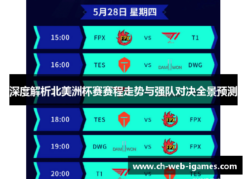 深度解析北美洲杯赛赛程走势与强队对决全景预测