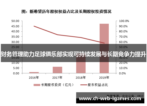 财务管理助力足球俱乐部实现可持续发展与长期竞争力提升 财务管理助力足球俱乐部实现可持续发展与长期竞争力提升