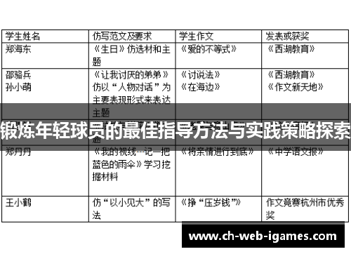 锻炼年轻球员的最佳指导方法与实践策略探索 锻炼年轻球员的最佳指导方法与实践策略探索