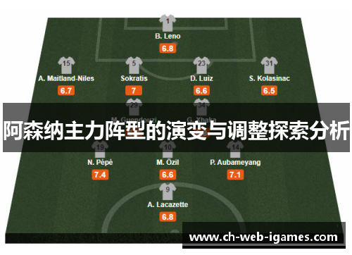 阿森纳主力阵型的演变与调整探索分析