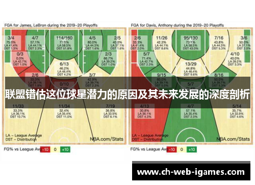 联盟错估这位球星潜力的原因及其未来发展的深度剖析