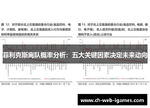 菲利克斯离队概率分析：五大关键因素决定未来动向