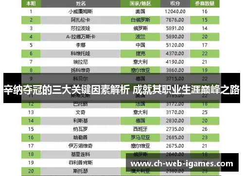 辛纳夺冠的三大关键因素解析 成就其职业生涯巅峰之路 辛纳夺冠的三大关键因素解析 成就其职业生涯巅峰之路