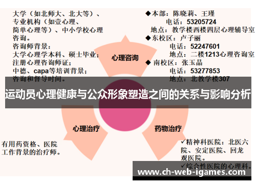 运动员心理健康与公众形象塑造之间的关系与影响分析