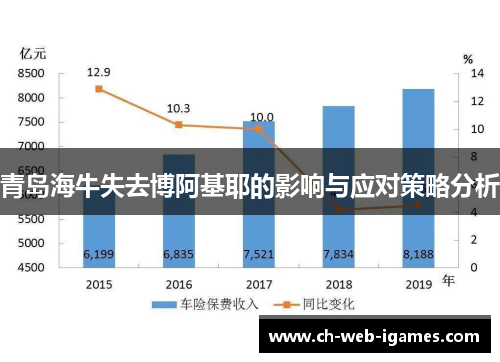 青岛海牛失去博阿基耶的影响与应对策略分析